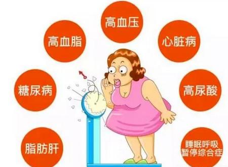 「孩子」危害健康!别让你的宠爱,毁了孩子~9岁男童体重74公斤