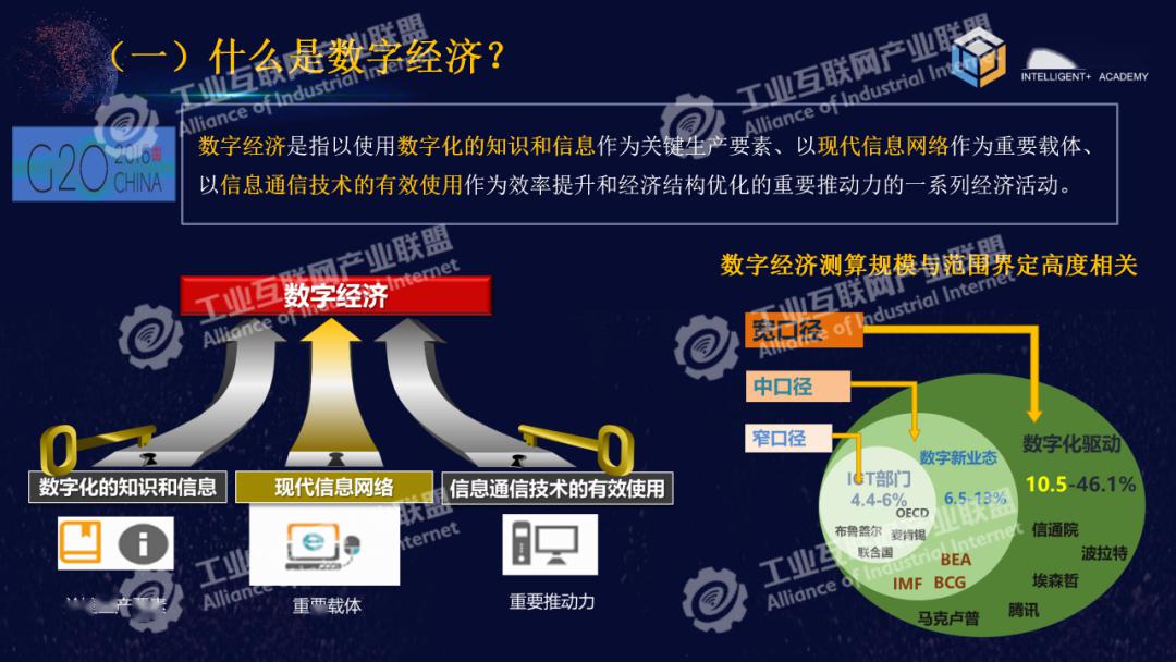 直播回放做大做强数字经济提升经济免疫力