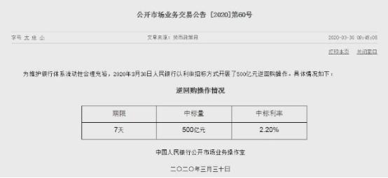 gdp增长与银行利率的关系图_股市 利率和GDP增长,啥关系(3)