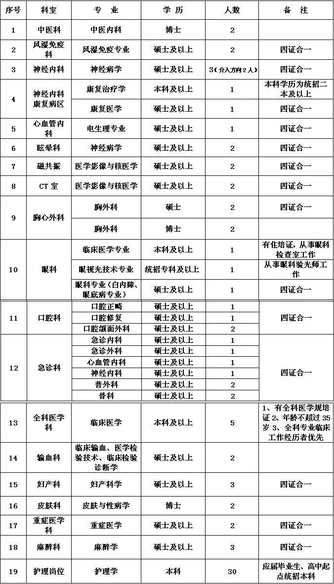 人口行政管理包括_日本行政人口