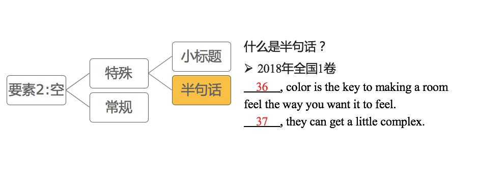 #丽江#骨子里还有高考英语140的必杀技!有些人表面上长得像吴彦祖