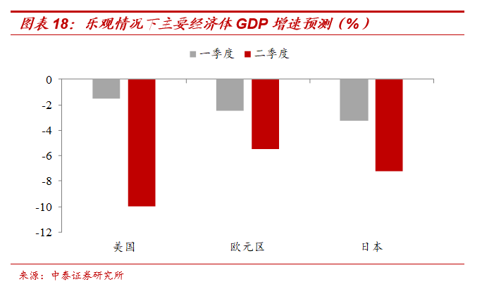 8万gdp_大众新款车5一8万图片