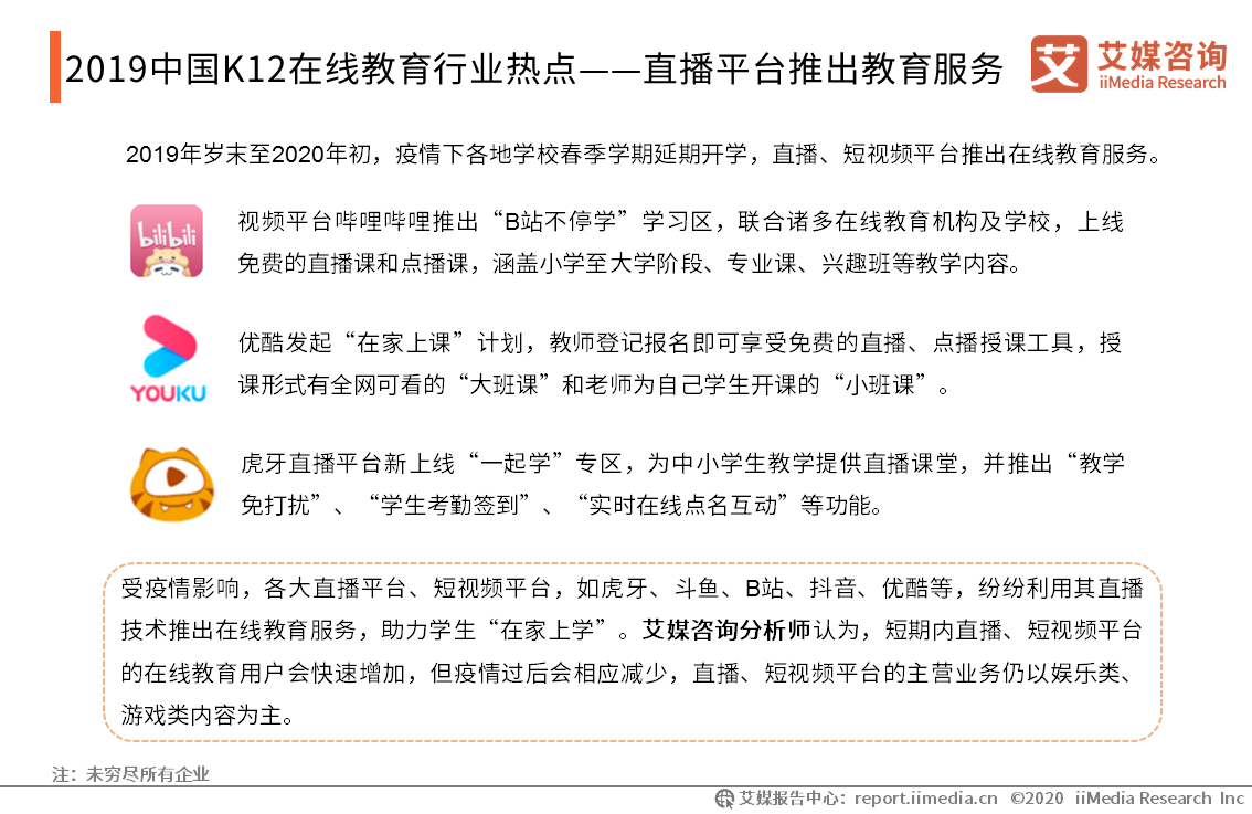 用户■2019-2020年中国K12在线教育行业研究报告