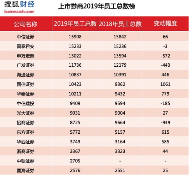 2019化州市人口经济总量_化州市第四中学(2)