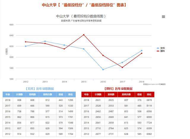 【广东省】更多时间学习了重磅！高考将延期一个月举行