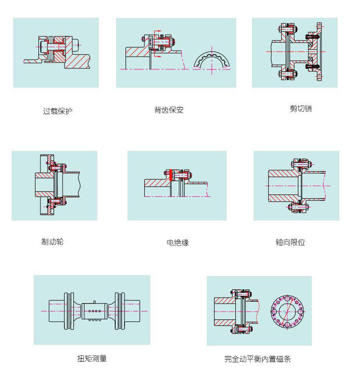 膜片联轴器基础知识你get了吗