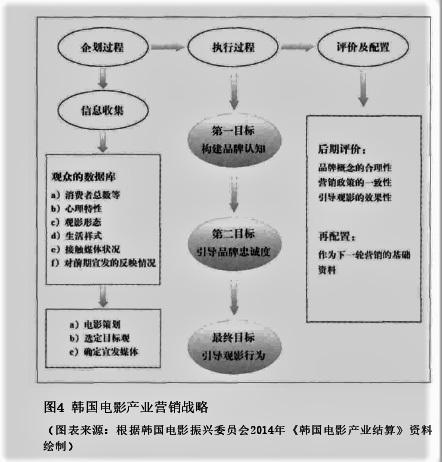 为何韩国拍了那么多抗清电影-中国居然没有著名的抗清电影-韩国有没有表现丙子胡乱的电影 (为什么韩国能拍出好电影)