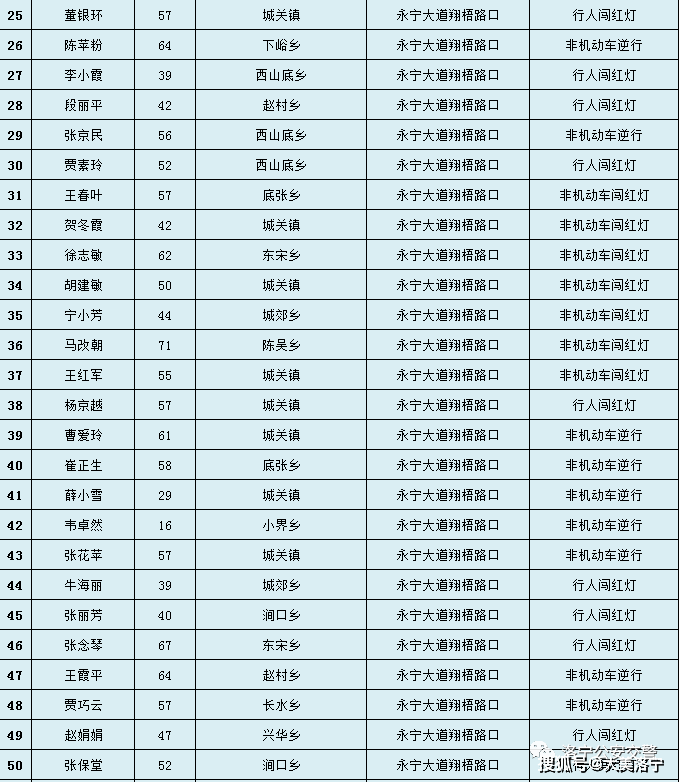 马乡有多少人口_北流市有多少人口