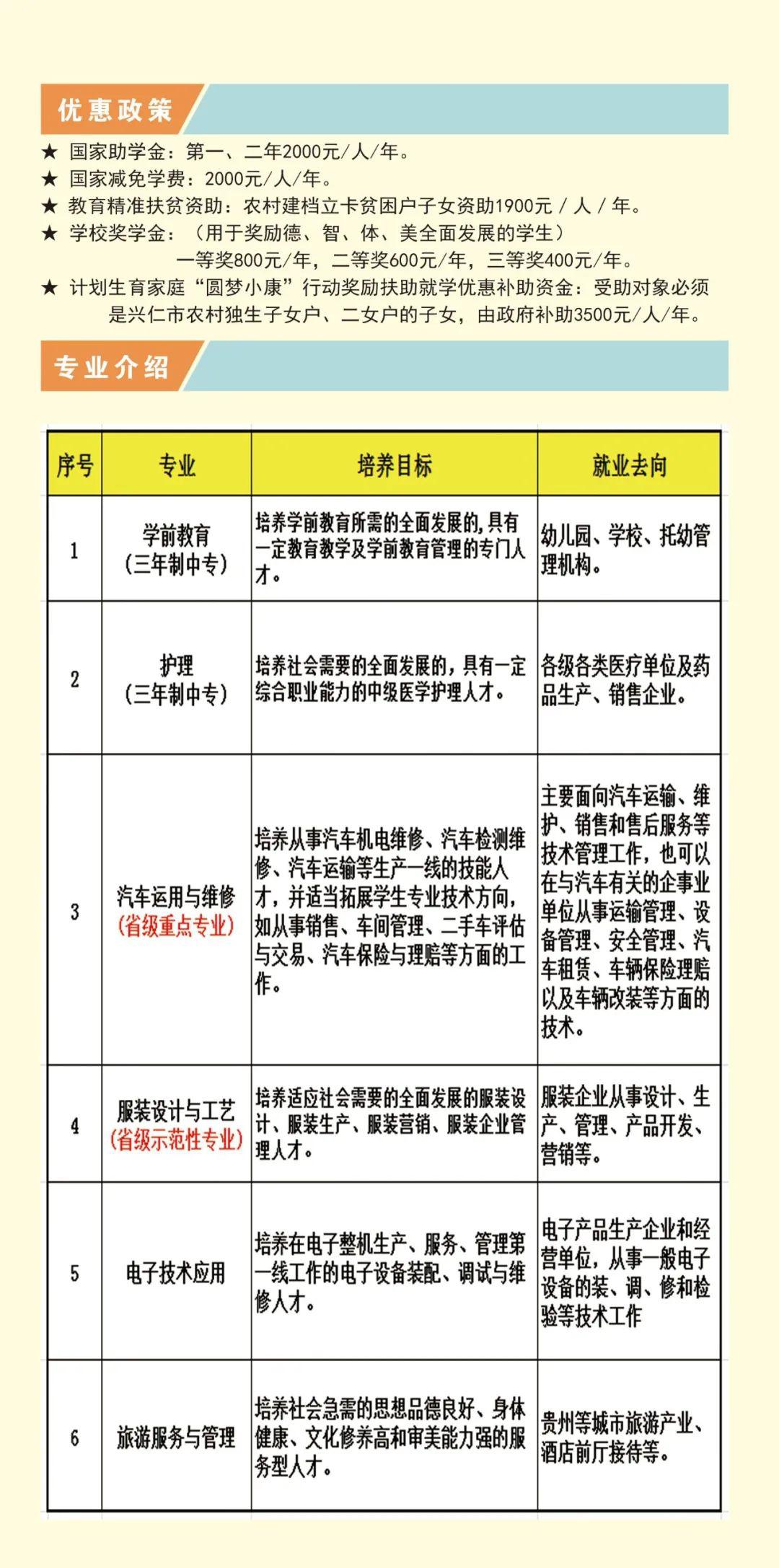 兴仁市2020年gdp_近十年中国gdp数据图(2)