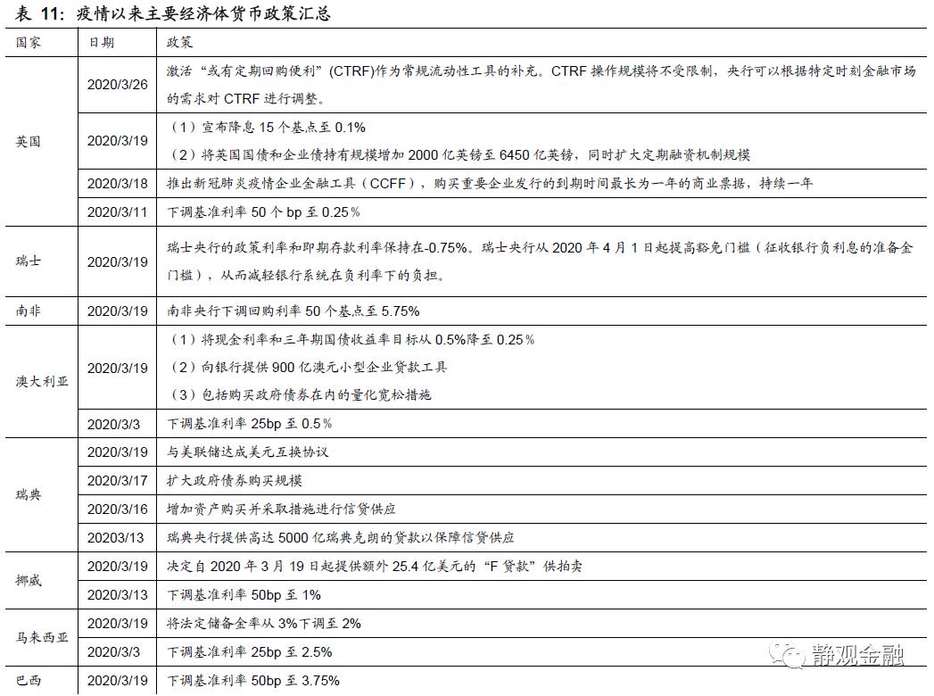 疫情影响下的各国GDP_疫情影响下美日关系