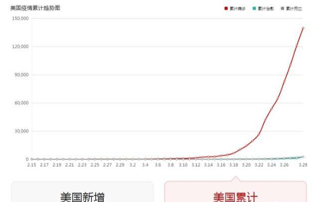 意大利国的人口数量是多少_意大利各城市人口排名