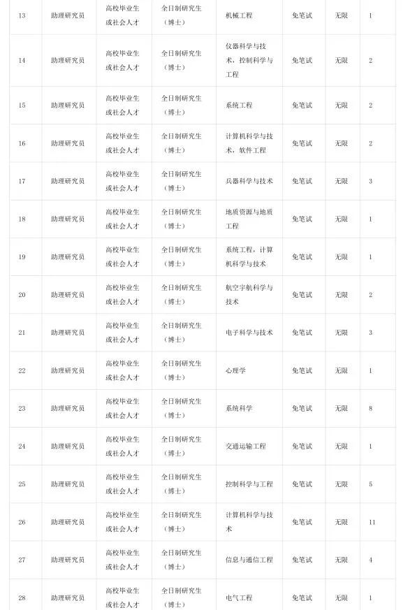 俄语人口_世界十大语言排名中华十大品牌网盘点全球十大语言排行(2)