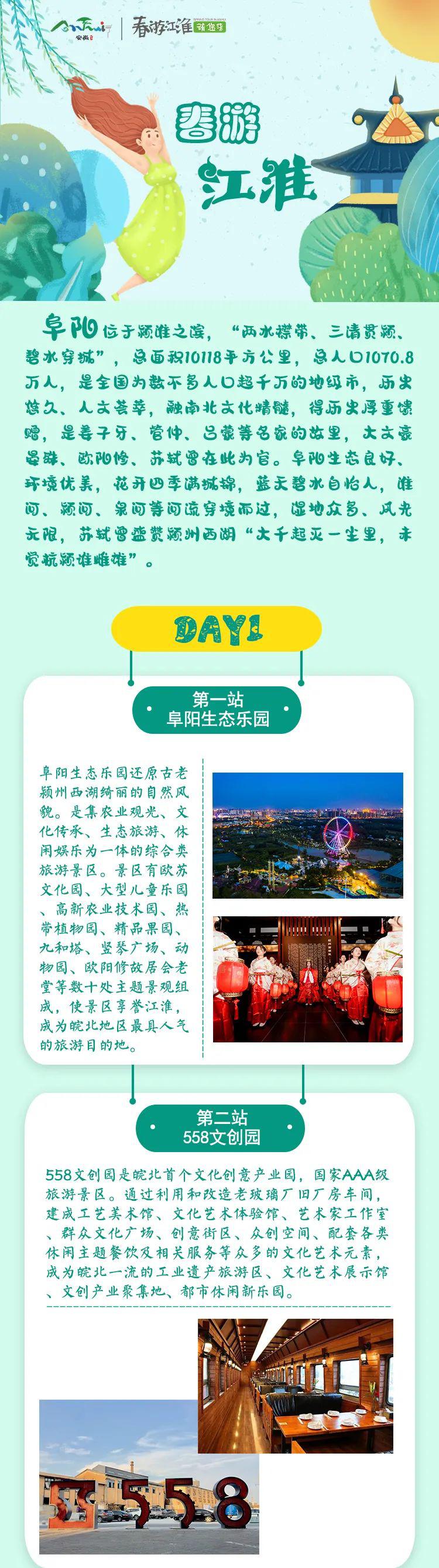 春游阜阳全攻略