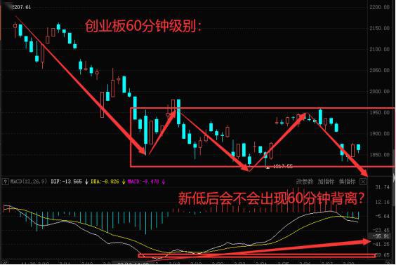 上证指数多久涨到6000点 27f8fc52152944f29f7d54c04e35f43d.jpeg