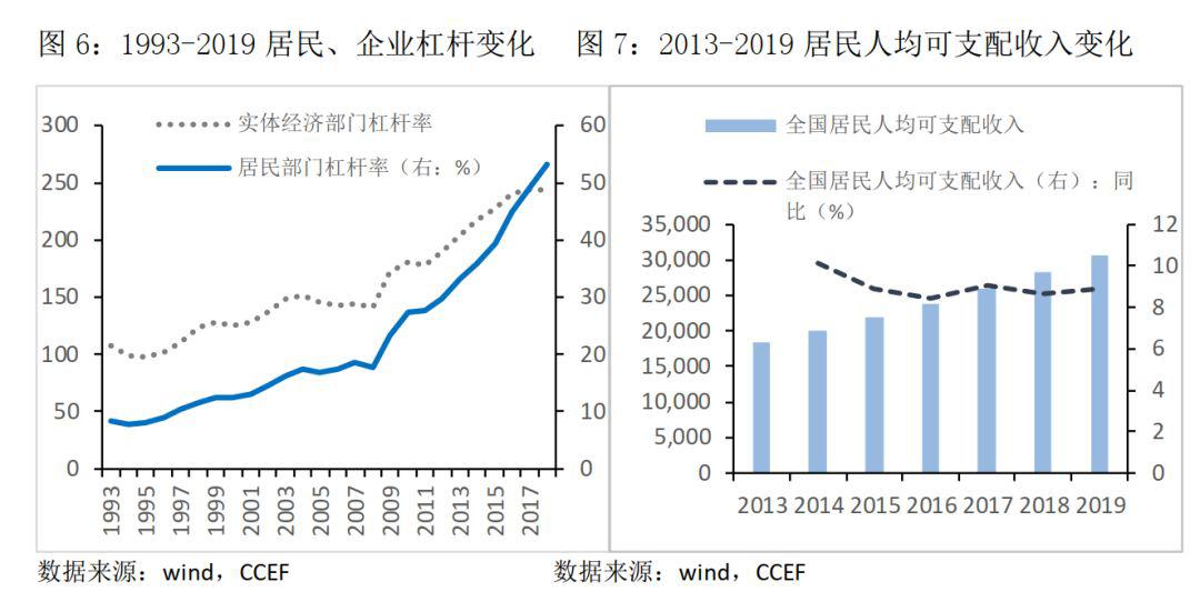 后疫情时代人口_后疫情时代图片(2)