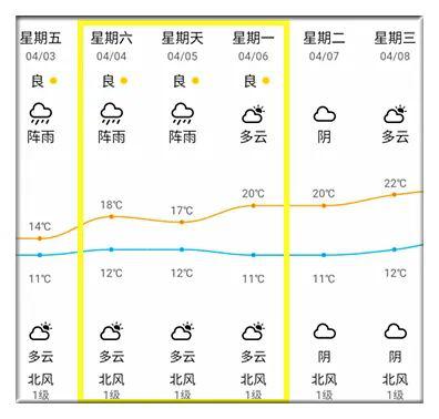 益阳多少人口_益阳市各区县经济排名新鲜出炉,快看你家乡排第几(2)