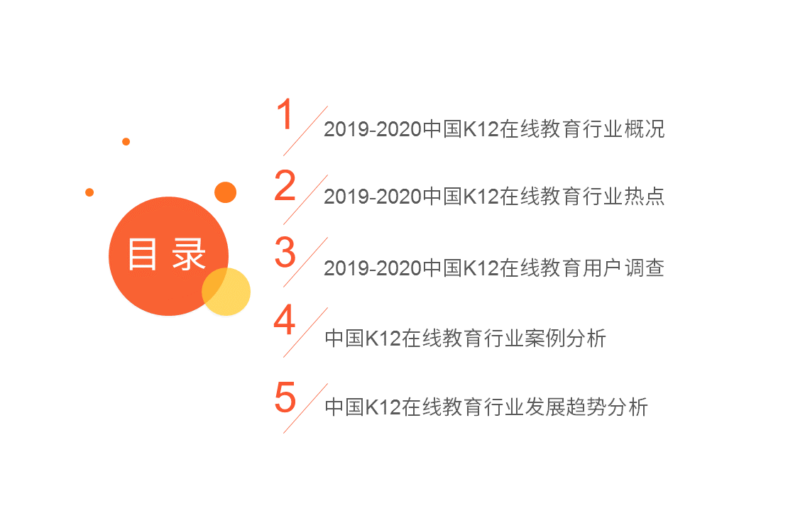 用户■2019-2020年中国K12在线教育行业研究报告