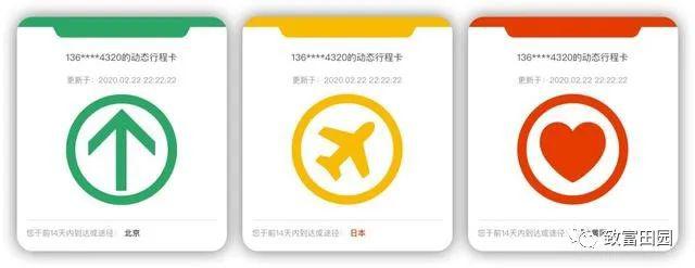 通信大数据行程卡