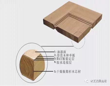 家具制造 实木复合门的结构与加工工艺