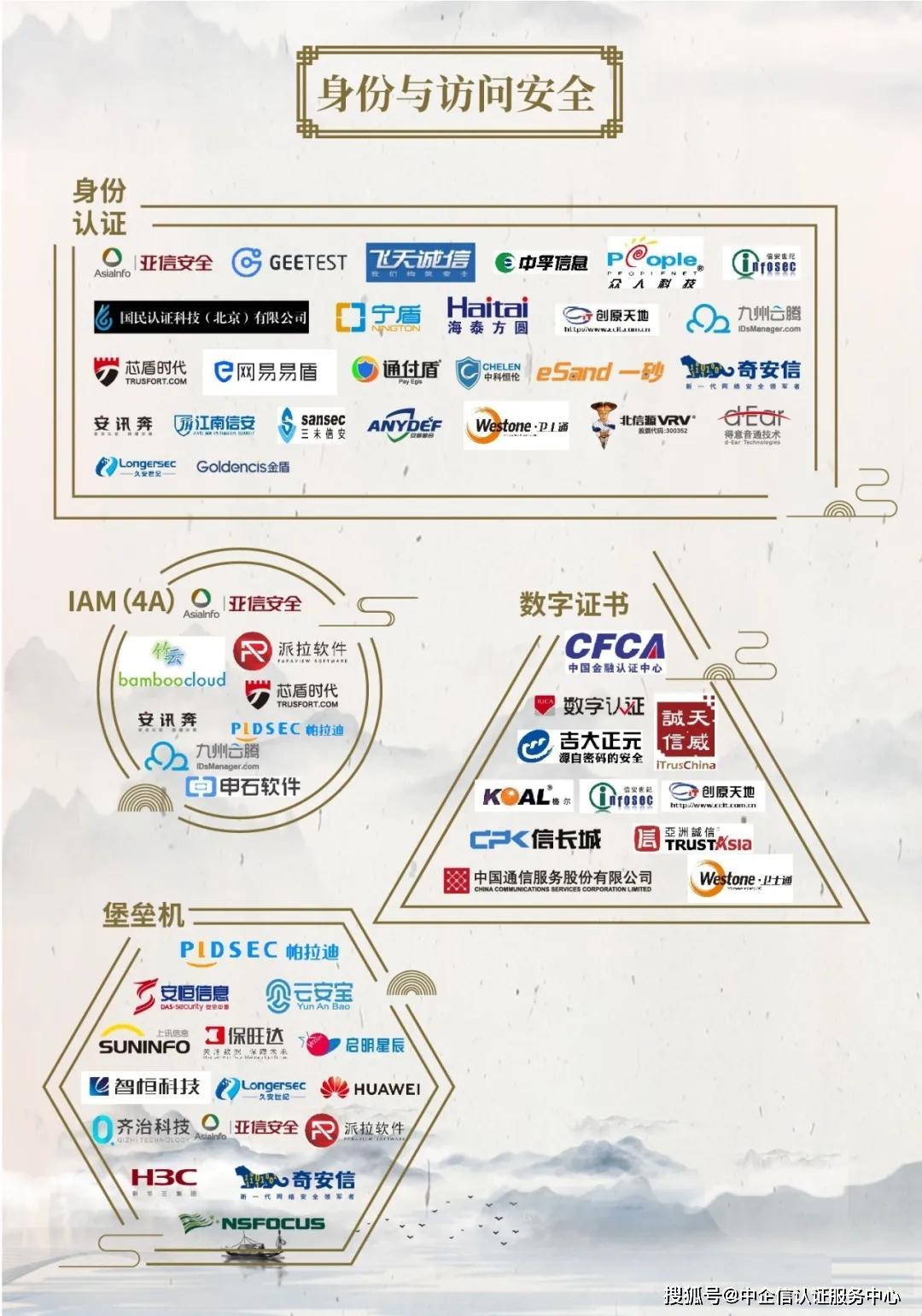 2020年七月份中国gdp_中国地图(3)
