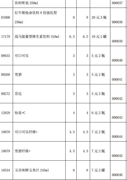 卓玛泉简谱_中石化卓玛泉堆头图片(2)