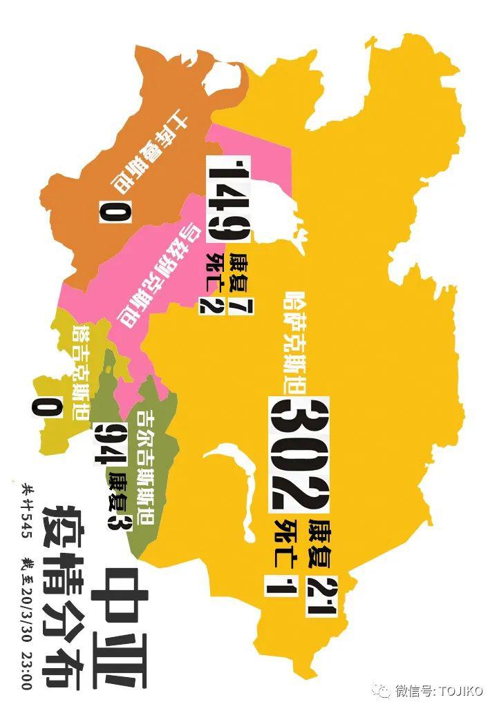 中亚五国gdp_中亚五国地图高清(3)