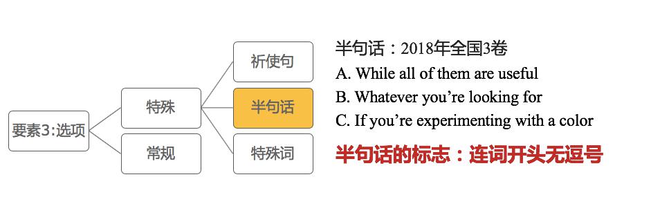 #丽江#骨子里还有高考英语140的必杀技!有些人表面上长得像吴彦祖