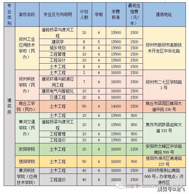 38cdf35c48ae4413b24bb437abb21165.JPG