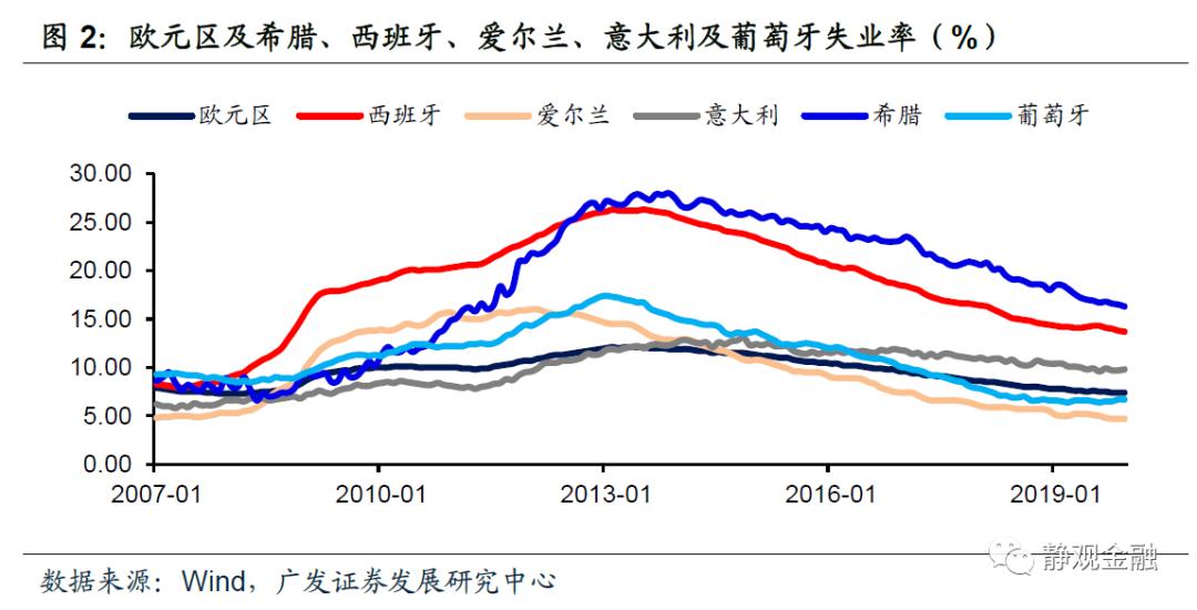 德国人口结构_德国人口结构图