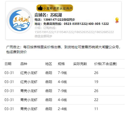 江苏无锡昨日发现31阳性
 ,江苏无锡昨日新增61例本土确诊
