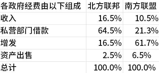 人口膨胀意义_人口膨胀图片(2)