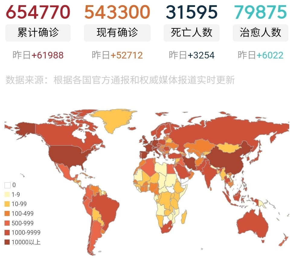 中国是一个人口大国_我是一个粉刷匠简谱(2)