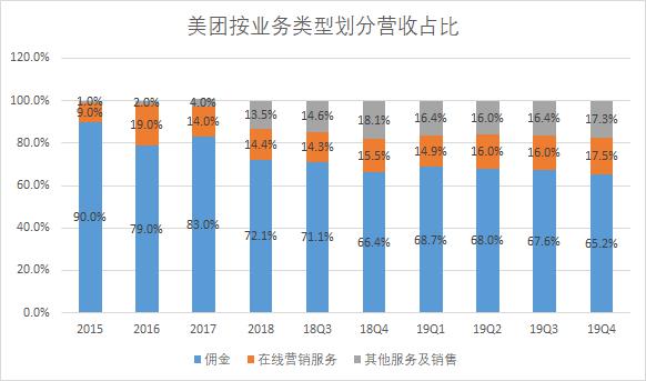 贵州蓝皮书2020gdp预测_经济蓝皮书发布 预计2020年我国GDP增长6.0(2)