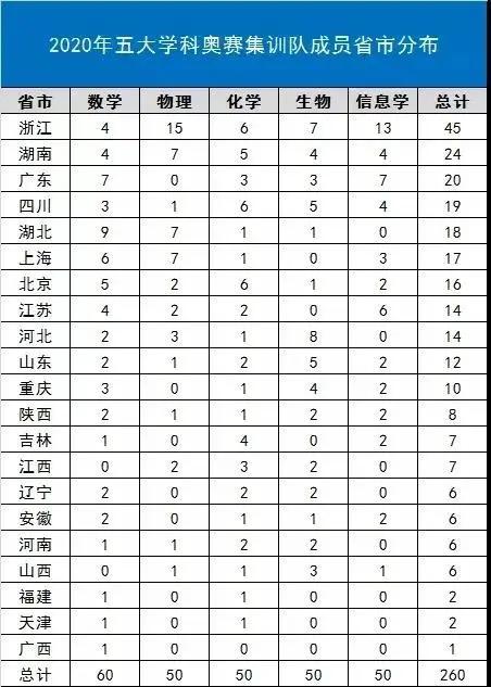 法国奥赛人口_法国奥赛博物馆