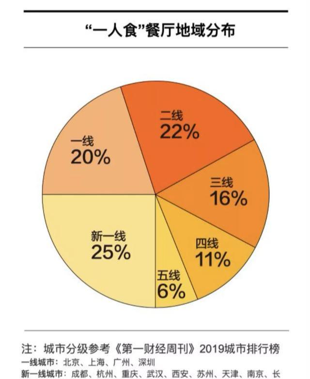 甘肃人口暴增_甘肃人口图(2)