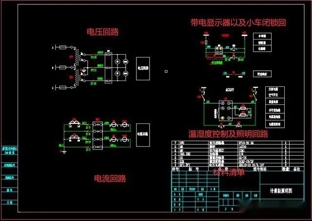 主要元器件:电压互感器,电流互感器,避雷器,高压熔断器,带电显示器等