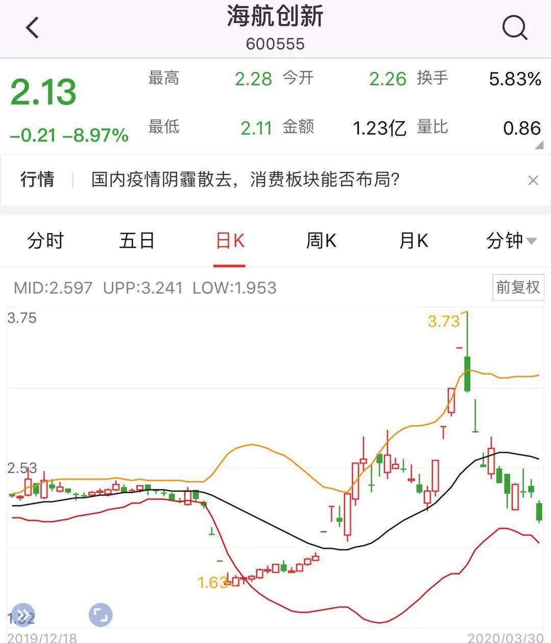 根据《上海证券交易所股票上市规则》的有关规定