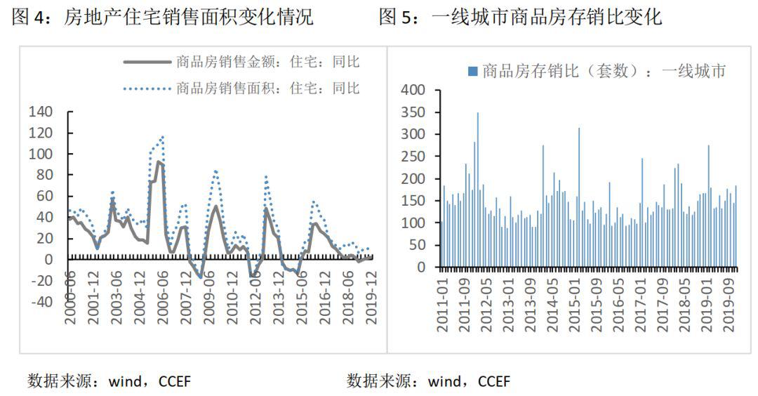 哪些收入形式可以计入gdp_以下哪些计入GDP(3)