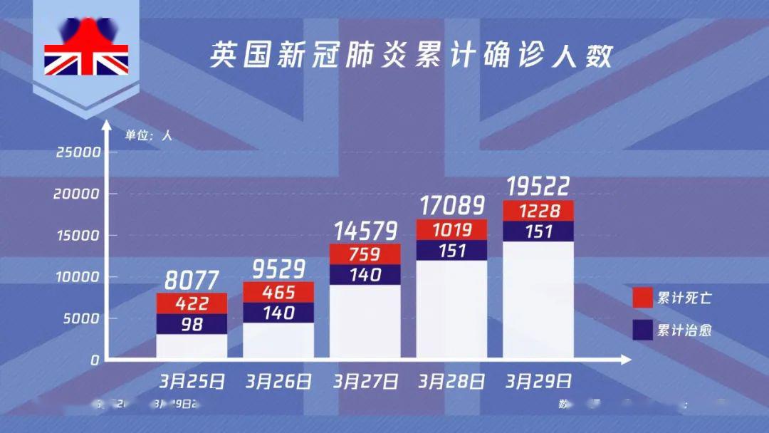 荷兰确诊人口_荷兰风车(2)