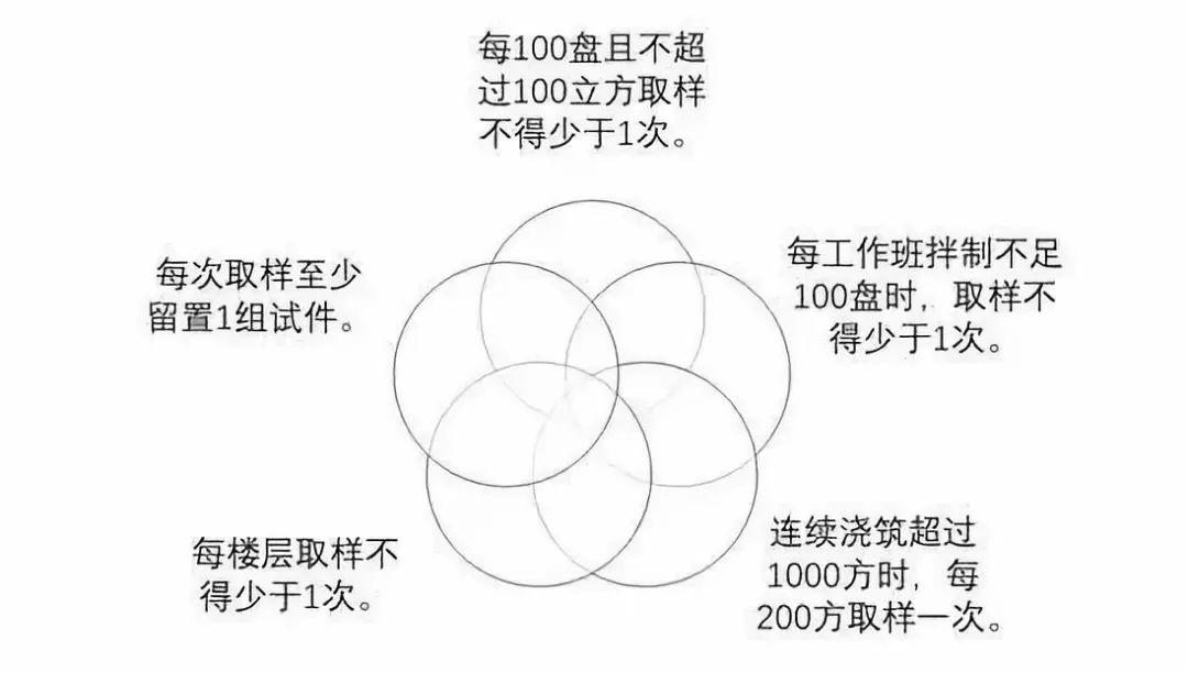 为什么80后人口居多_80后微信头像