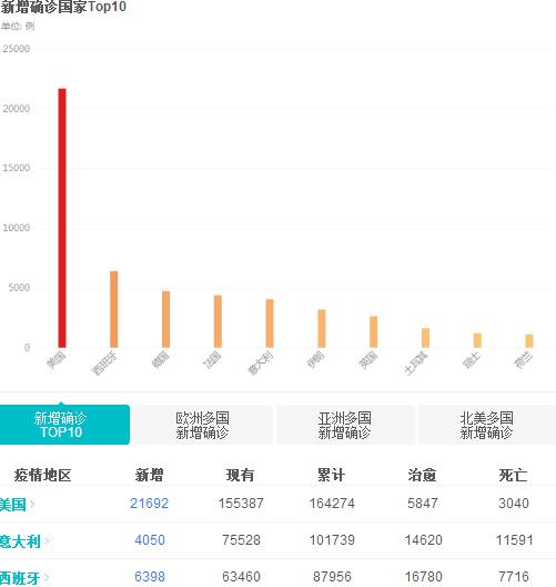 疫情人口量怎么说_印度疫情贫困人口(2)