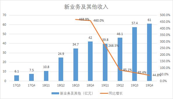 贵州蓝皮书2020gdp预测_经济蓝皮书发布 预计2020年我国GDP增长6.0(3)