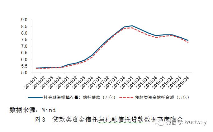 世界人口增长曲线图 英文解释_世界人口增长曲线图(2)