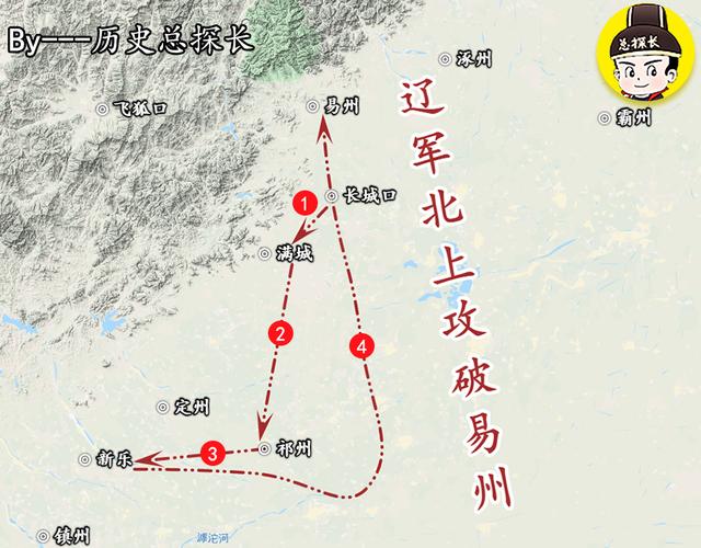 原创地图上的战争辽国再次统兵南下侵犯宋朝边境8万大军败北