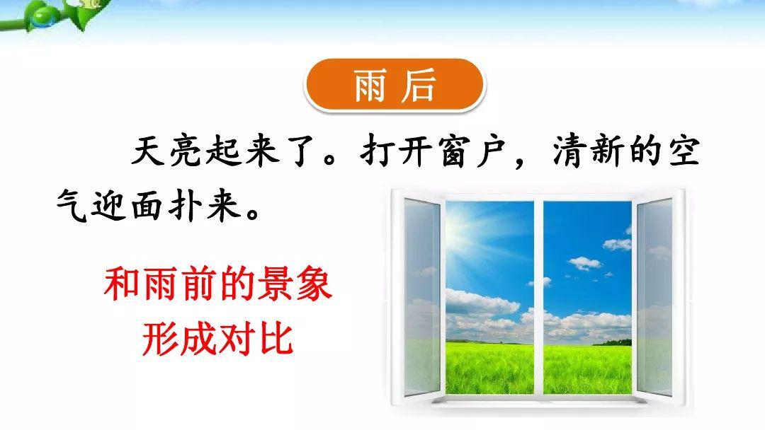 如何吹树叶教学视频 5d34e70e54734b0cb1b336da0a9b35e2.jpeg
