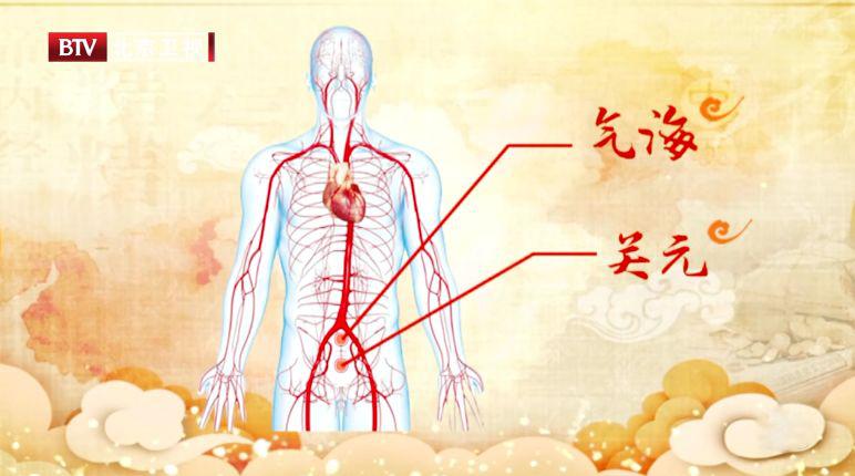 2,关元气海—可暖腿俞是输注的意思,形容身体脏腑之气输注在人体背