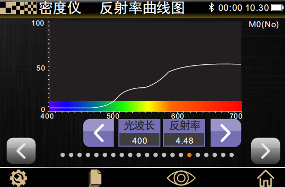 工具的使用原理或改进_堆、拆垛机灵活应用改进   1.灵活堆垛原理   现场堆垛机机械尺寸在项