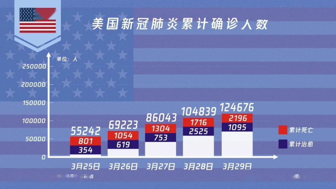 荷兰确诊人口_荷兰风车(2)