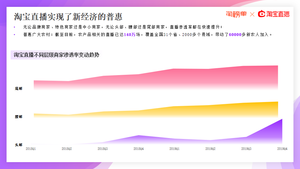 阿里地区GDP2020_阿里地区地图