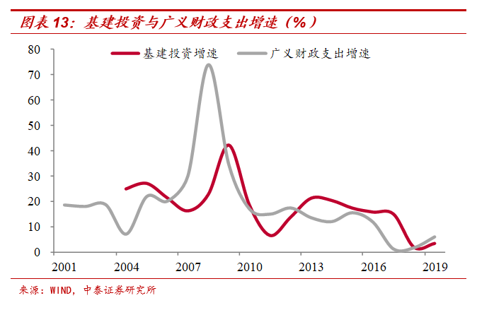 邵阳gdp能到1万亿吗_目前我国十六座GDP超1万亿元的城市中,哪座城市的地均GDP最高(2)